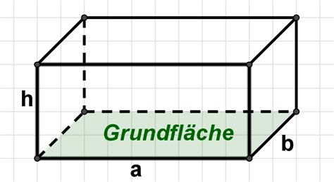 Aufgaben zum Quader - lernen mit Serlo!