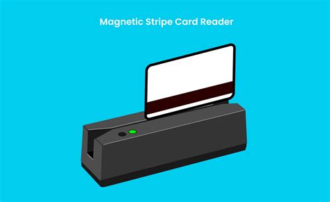 Magnetic Stripe Card Reader | Magnetic Strip Card Access Control