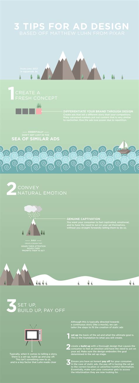 3 Tips For Ad Design: Infographic | Jelly Digital Marketing