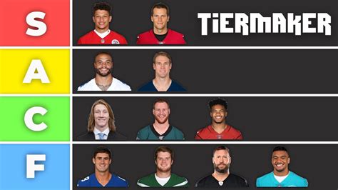 Ranking EVERY NFL QB | NFL Quarterback TIER LIST - YouTube