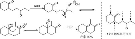 (二)酮酮缩合-药物合成-医学