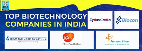 TOP BIOTECHNOLOGY COMPANIES IN INDIA