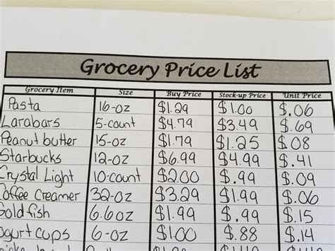 How to Use a Grocery Price List - No Getting Off This Train