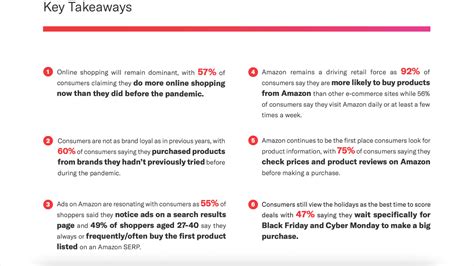 Amazon Marketing Strategy: Copying the eCommerce Empire’s Path To Success