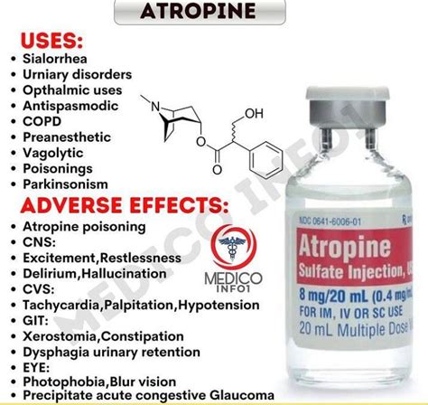 Atropine - MEDizzy