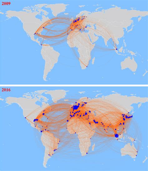 Backbone network in 2009 and 2016. | Download Scientific Diagram