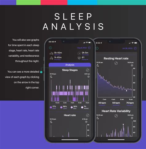 Tracking your Sleep — VIIVIO