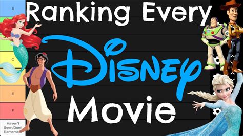 Ranking EVERY Disney Animated Movie - Tier List - YouTube