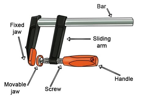 [DIAGRAM] Bench Clamp Diagram - MYDIAGRAM.ONLINE