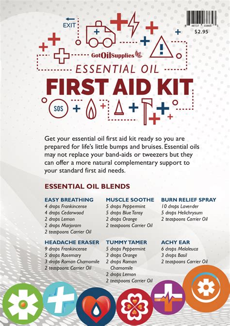 Essential Oil First Aid Kit Recipe Sheets – Got Oil Supplies