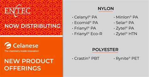 Exciting News: Expanded Celanese Product Lineup