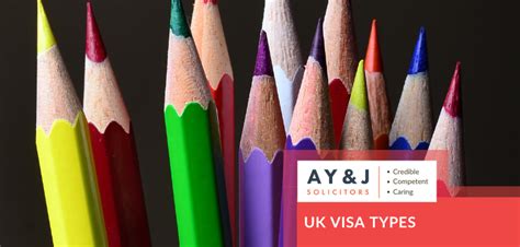 Which UK Visa Types is Right for You - A Quick Guide