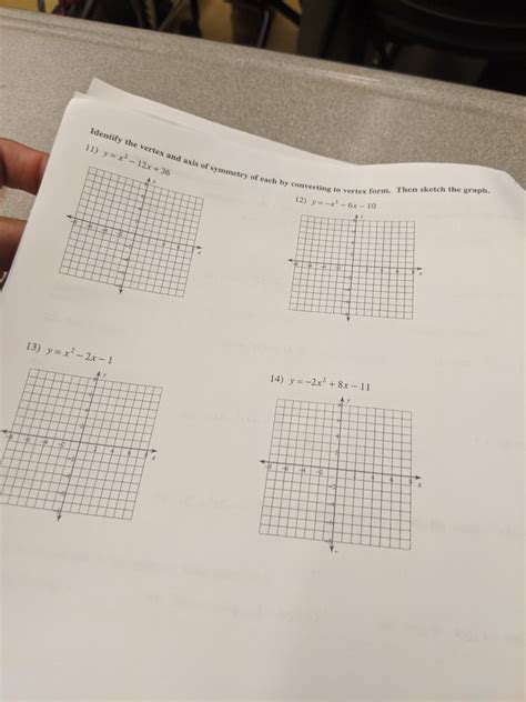 Solved Identify the vertex and axis of symmetry of each by | Chegg.com