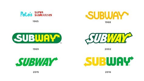 Subway Logo Review - The Value Of Continuity In Design - Gareth David ...