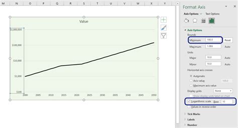 giornalista Saga Russia log scale graph excel cabina Dipendente vaso