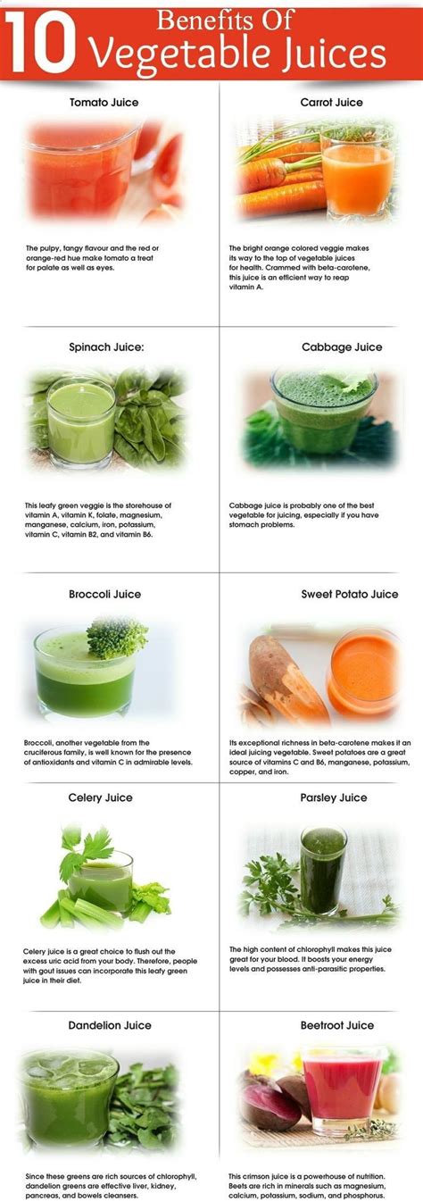 Juicing is a healthier option rather than consuming raw or cooked veggies. Assorted vegetable ...