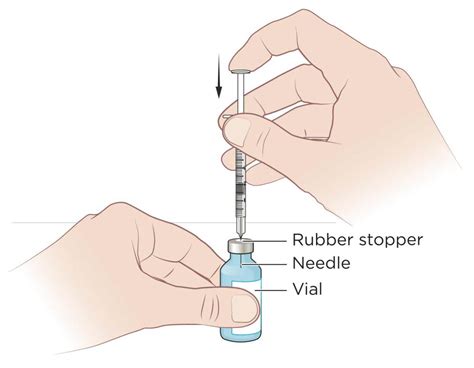 How To Draw Up An Injection - Trackreply4