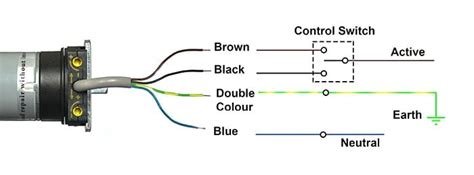 3 Phase Roller Door Wiring Diagram - Herbalium