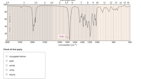 Solved Check all that apply. conjugated ketone ester | Chegg.com