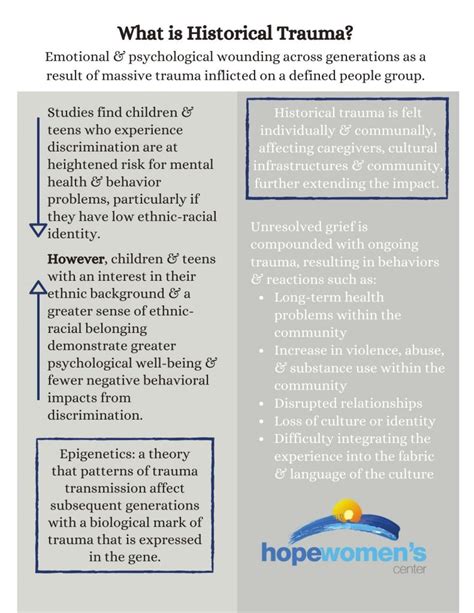 What is Historical Trauma? - Hope Women's Center