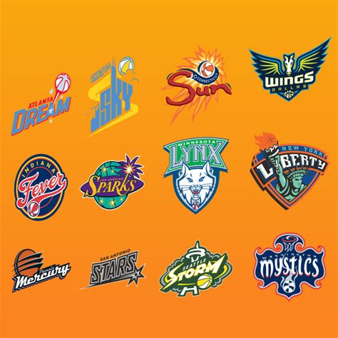 WNBA in NBA LIVE 18 - EA SPORTS Official Site