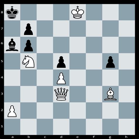 Mate in 3 chess puzzles – Find Checkmate in three Moves