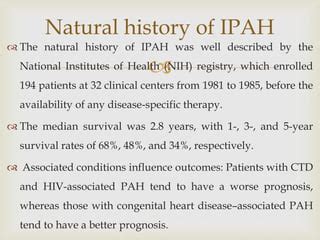 Primary pulmonary hypertension | PPT