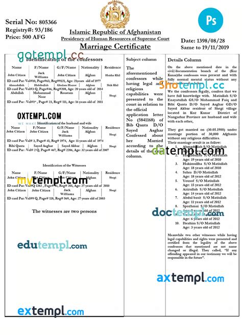 Afghanistan marriage certificate PSD template, with fonts
