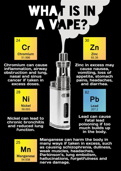 Do Vapes Contain Chemicals at John Field blog