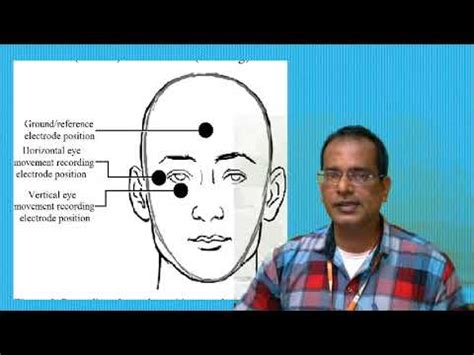 EOG ELECTROOCULOGRAM - YouTube