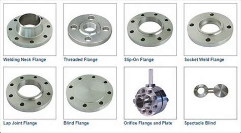 All Type Of Flanges at best price in Bhavnagar by J.J.Patel | ID: 13485013988