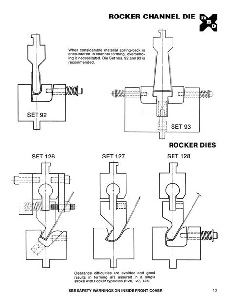 132 best images about Press Brake Tooling on Pinterest | Pes, Shape and Tooling