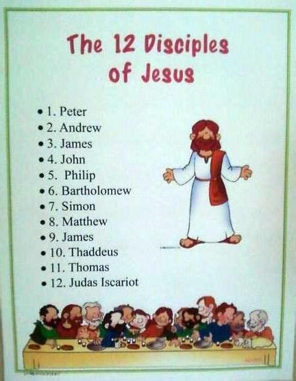 Bible Fun For Kids: The 12 Disciples of Jesus | Bible lessons for kids ...