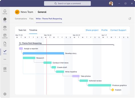 Microsoft Teams Project Management - Wrike