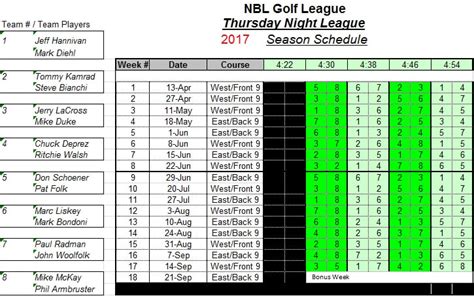 Schedule - NBL Golf league