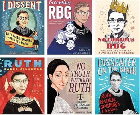 Examining the Impact and Legacy of Ruth Bader Ginsburg | School Library ...