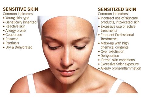 3 Things to consider if your skin is sensitive | SuperKos