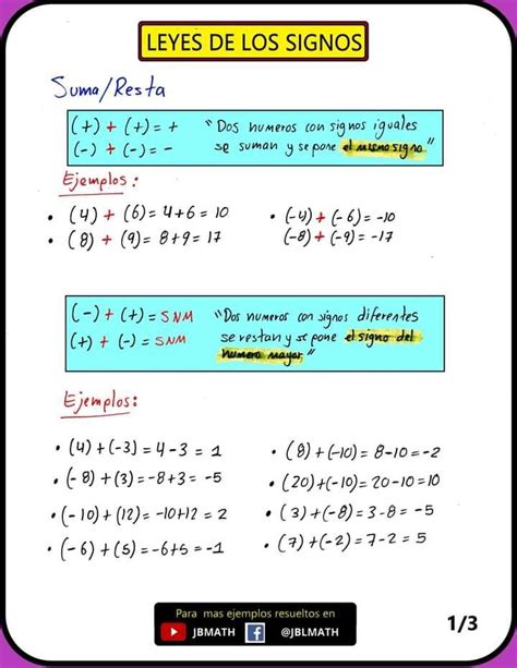 Ley de los signos suma y resta | Suma y resta, Resta de numeros enteros ...