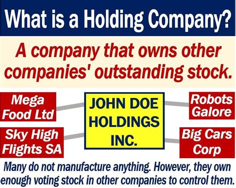 What is a holding company? - Market Business News