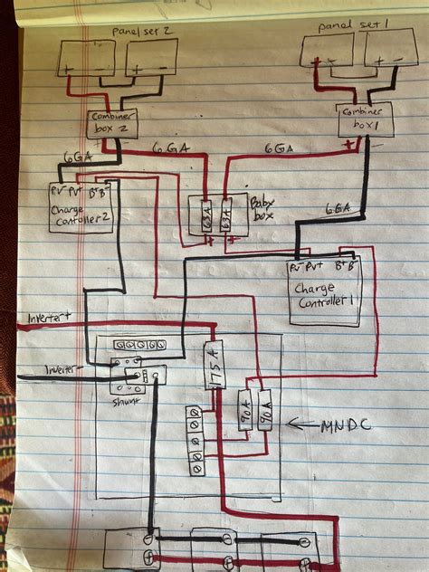 My solar setup example and choosing appliances- Freezer (energy forum at permies)