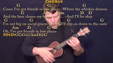 Friends in Low Places (Garth Brooks) Ukulele Cover Lesson with Chords/Lyrics - Capo 2nd - YouTube