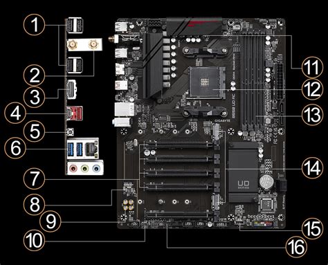 B550 UD AC (Rev. 1.2) - Key features | Motherboard GIGABYTE