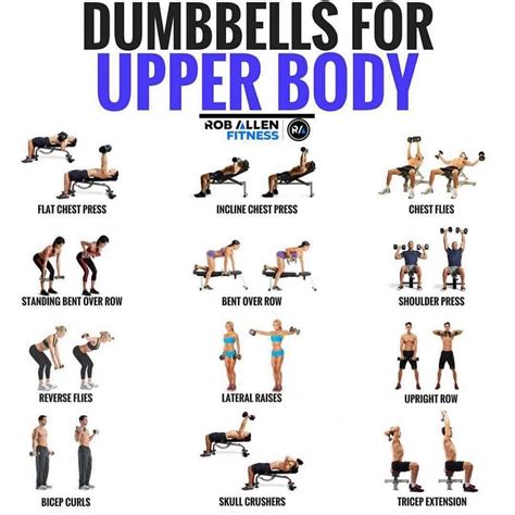 Here is a collection of upper body exercises where you need only ...