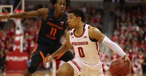 Wisconsin Badgers basketball: what is the top of the B1G going to look ...