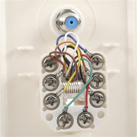 Ethernet Cable Wiring Diagram Wall Jack - Wiring Digital and Schematic