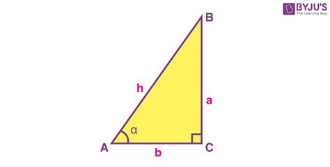 Tan 90 Degrees (Exact Value & How to Find Tangent 90)