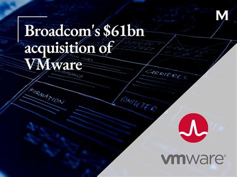 Broadcom’s $61bn Acquisition of VMware