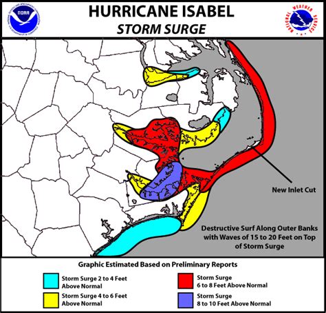 September 18, 2003 - Hurricane Isabel