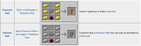 Minecraft Powered Rail Recipe