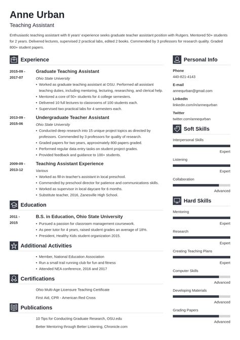 Best Fonts for a Resume in 2024: Resume Font Tips